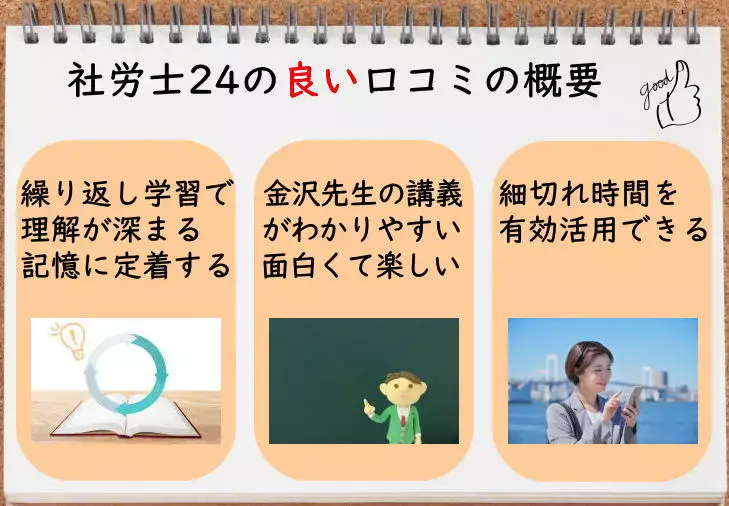 社労士24 社労士24ゴロ合わせ索引【2022】 | 『資格の大原』ブログ 社労士